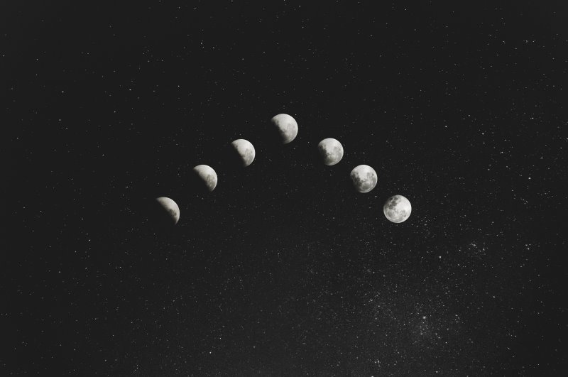 Die Phasen des Mondes